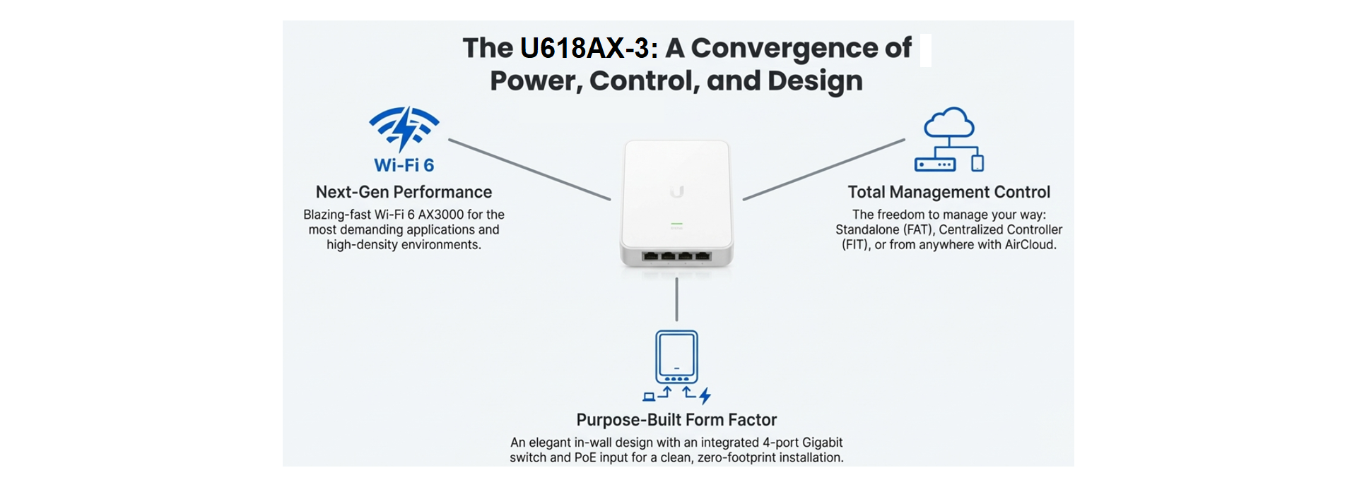 Convergence of Power Control and Design