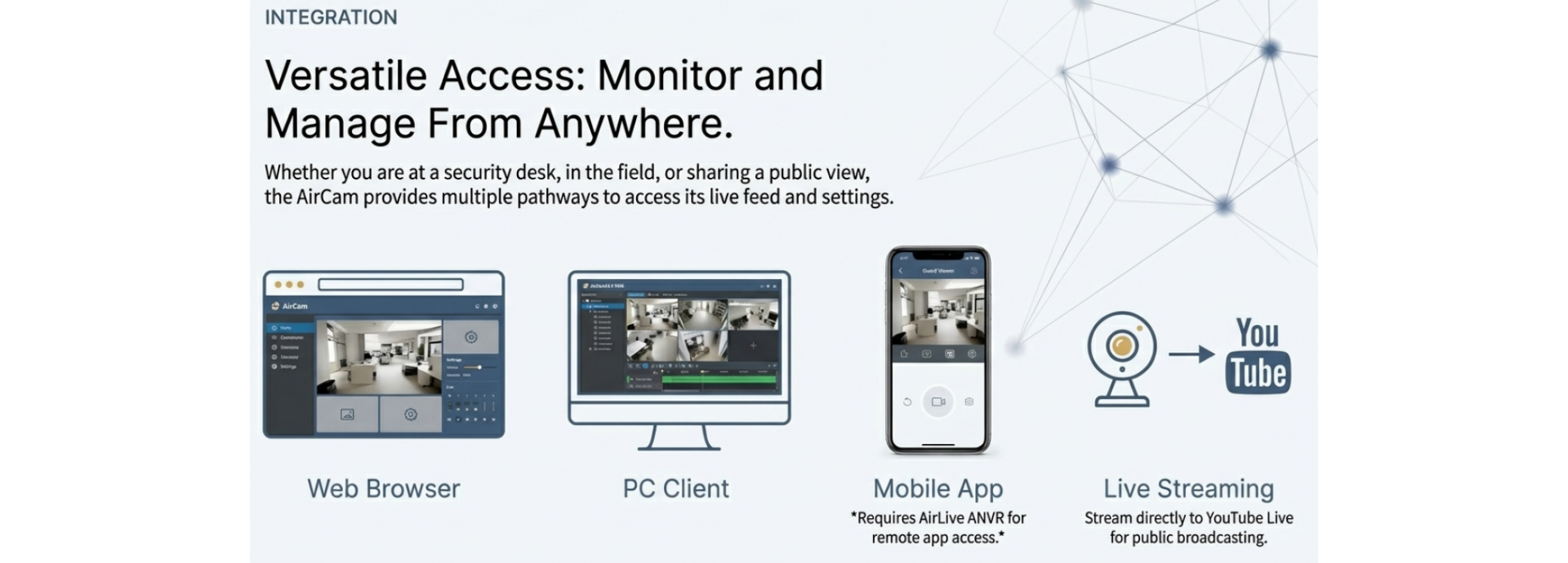 Streaming your IP Camera to Youtube live
