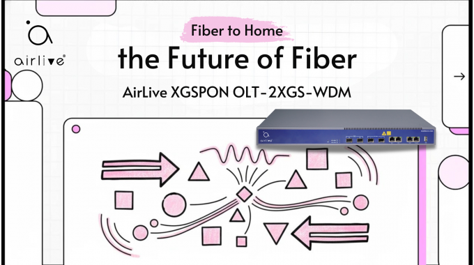 AirLive XGSPON OLT-2XGS WDM | 10G Symmetrical Fiber: The Future of Connectivity is Here!