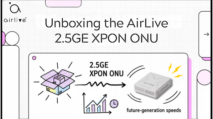 AirLive 2.5GE XPON ONU Unboxing Future-Proof Your Fiber Internet