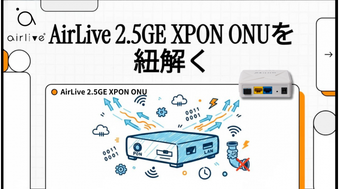 ネットの遅延は「AirLive 2.5GE XPON ONU」で解決！🧐 自宅の通信を劇的に改善