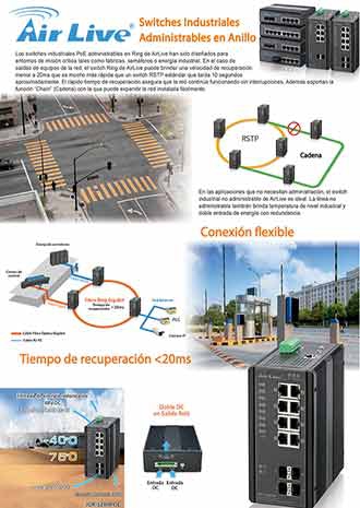 Switches Industriales Administrables en Anillo AirLive