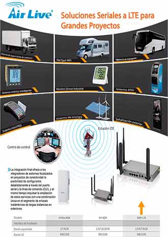 Soluciones AirLive Seriales a LTE para Grandes Proyectos