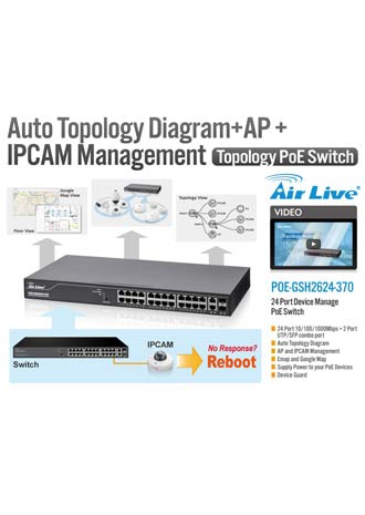 AirLive Topology PoE Switch