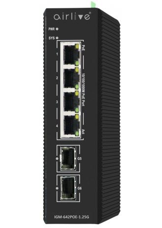 IGM-642POE-1.25G: L2+ Industrial Ring Managed Gigabit POE+ Switch