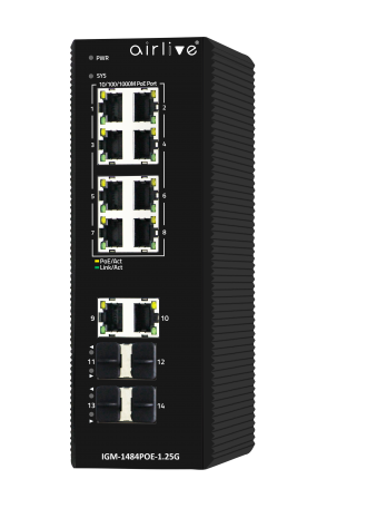 IGM-1484POE-1.25G: Industrial Ring Managed Gigabit PoE+ Switch