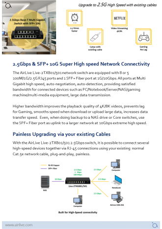 Live-2TX801: 2.5Gbps Base-T Multi Gigabit Switch, plug and