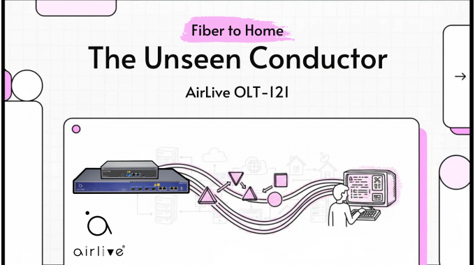 Beyond Fiber: Mastering Network Efficiency with AirLive GPON OLT-121 Smart Brain