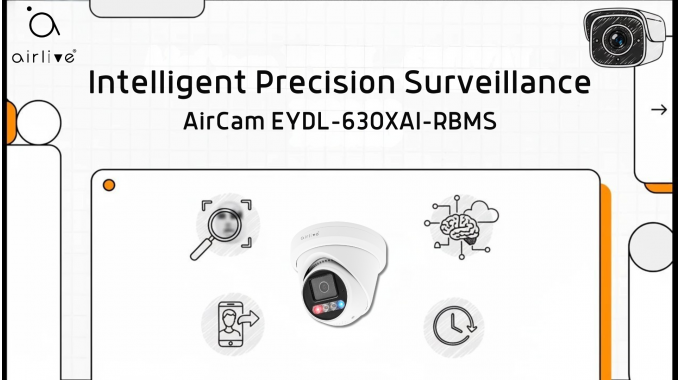 AirLive Intelligent Precision Surveillance: Experience the AI Brain of AirCam EYDL-630XAI-RBMS