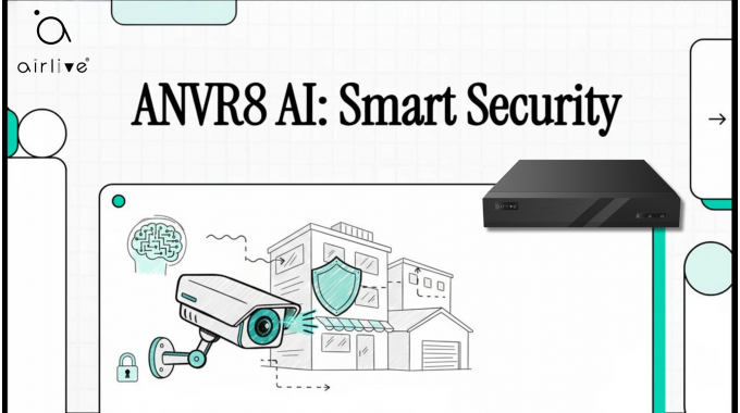 Stop Working for Your Security. Let AirLive ANVR8 AI Work for You! 💼🤖