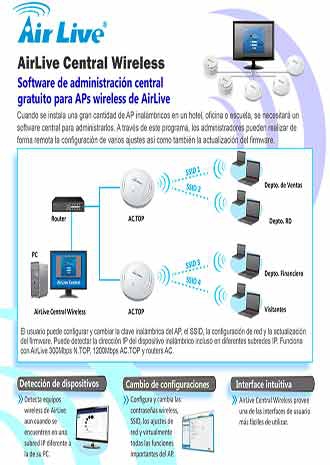 AirLive Central Wireless: Software de administración central gratuito para APs wireless de AirLive