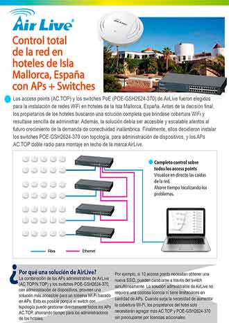 Control Total de la Red WiFi con APs y switches AirLive en hoteles de Isla Mallorca, España