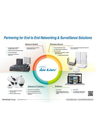 AirLive All products