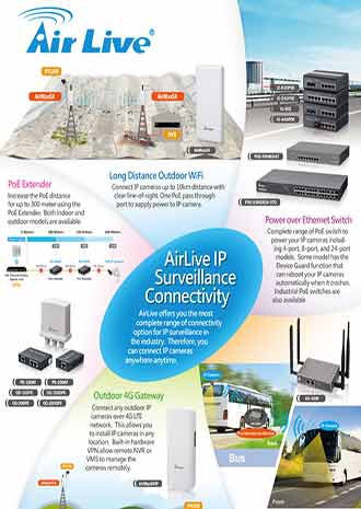 AirLive IP Surveillance Connectivity