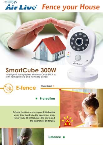 AirLive Smartcube SC-300W for Home