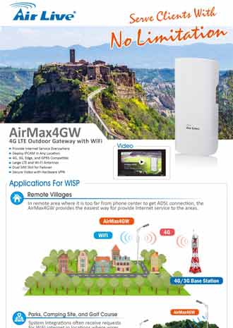 Serve Clients with No Limitation by AirLive AirMax4GW