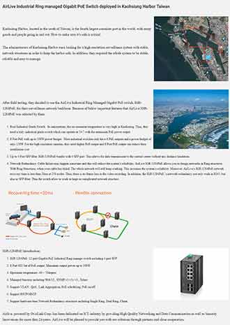 AirLive Industrial Ring managed Gigabit PoE Switch deployed in Kaohsiung Harbor Taiwan