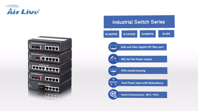 AirLive Industrial Switch series (all-in-one)