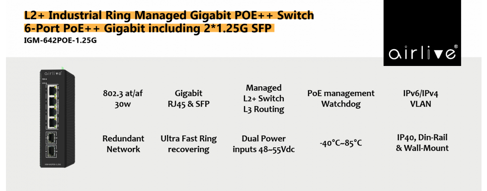 AirLive IGM-642POE-1.25G  Banner