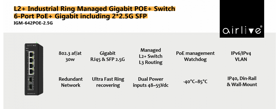 AirLive IGM-642POE-2.5G Banner